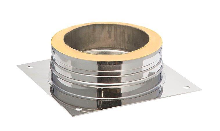 Zubehör DW Complete