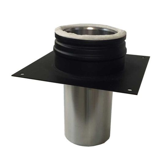 Edelstahlkamin Permeter Grundplatte Schiedel